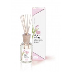 Helan Cosmesi I Profumi...