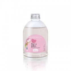 Helan Cosmesi I Profumi...