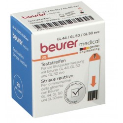 Beurer Medical Italia...