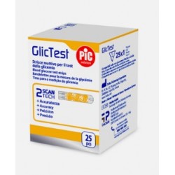 Pikdare Pic Glictest...