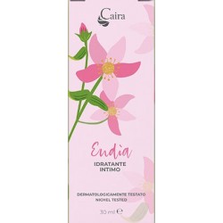 Caira Laboratorio...