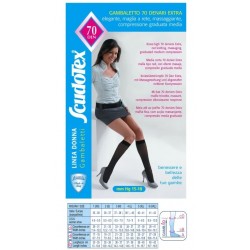 Luropas Del Dott. Molinari...