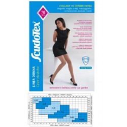 Luropas Del Dott. Molinari...