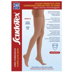 Luropas Del Dott. Molinari...