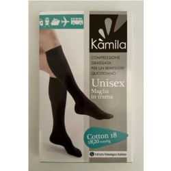 Ca-mi Kamila Gambaletto...