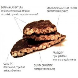 Laerbium Pharma Farretta...