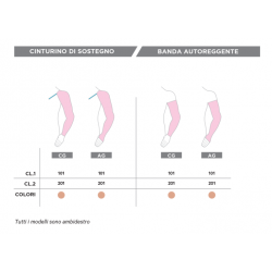 Gloria Med Bracciale lungo senza palmare per linfedema Modello 101 Large Gloria Med Bracciale lungo senza palmare per linfedema Modello 101 Large