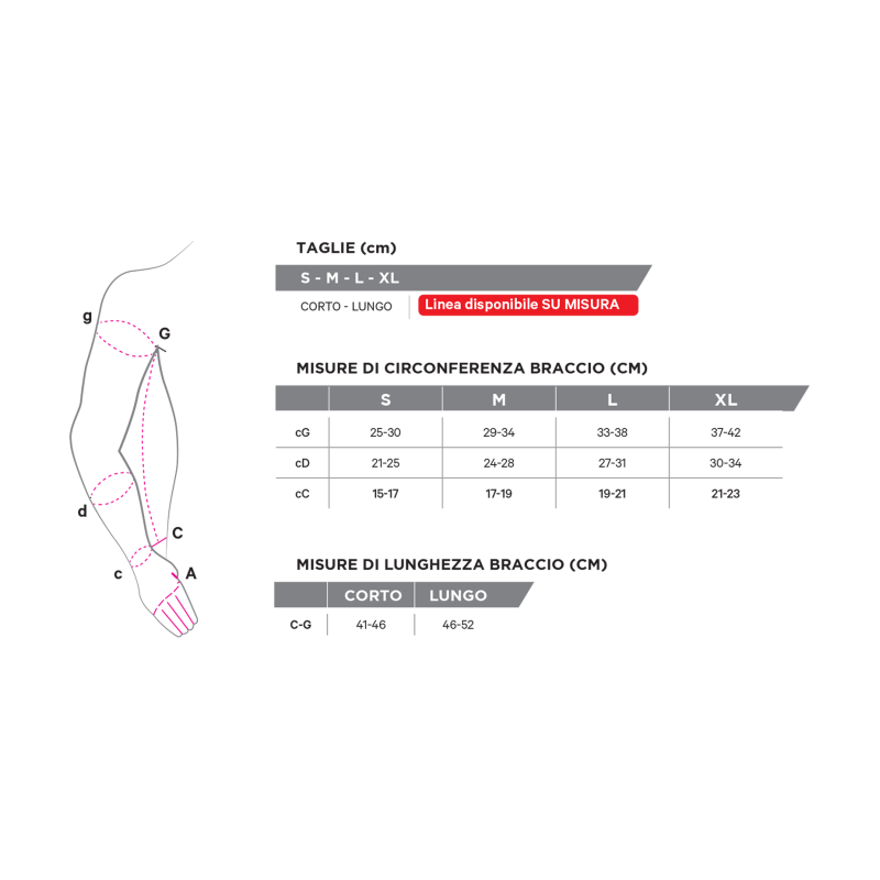Gloria Med Bracciale lungo senza palmare per linfedema Modello 101 Large Gloria Med Bracciale lungo senza palmare per linfedema Modello 101 Large