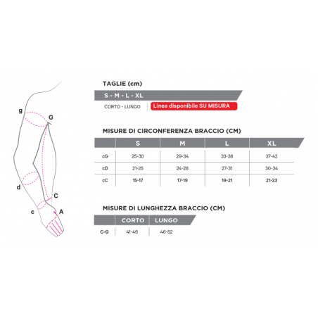 Gloria Med Bracciale lungo senza palmare per linfedema Modello 101 Large Gloria Med Bracciale lungo senza palmare per linfedema Modello 101 Large