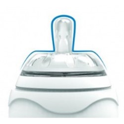 Anteprima Brands...