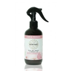 Pool Pharma Etereal Spray...