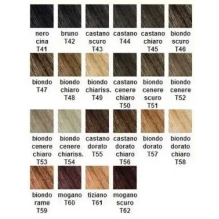 Zeta Farmaceutici Euphidra Tintura 44 Castano 120 Ml