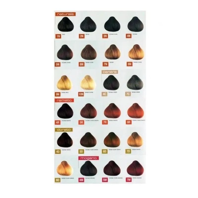 Antica Erboristeria Herbatint 3dosi 7d 300 Ml