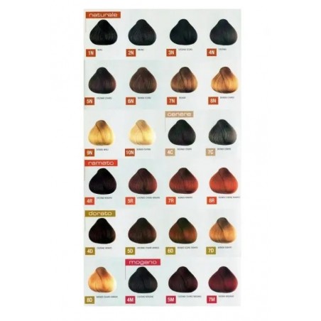 Antica Erboristeria Herbatint 3dosi 5r 300 Ml