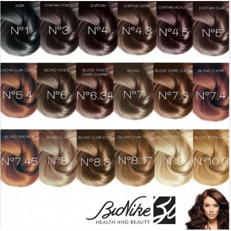 I. C. I. M. Internation Shine On High Sensitivity Plus Biondo 7,00 Rivelatore In Crema 75 Ml + Crema Colorante 50 Ml