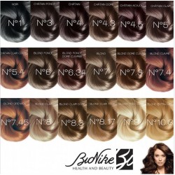 I. C. I. M. Internation Shine On High Sensitivity Plus Castano 4,00 Rivelatore In Crema 75 Ml + Crema Colorante 50 Ml