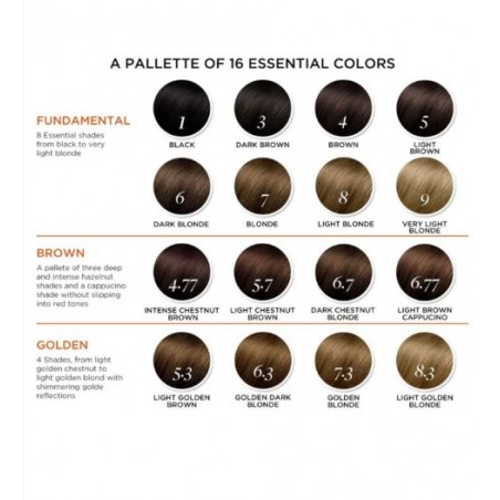 Phyto Color Kit 5,7 Castano Chiaro Tabacco 1 Latte 50 Ml + 1 Crema 50 Ml + 1 Maschera 12 Ml