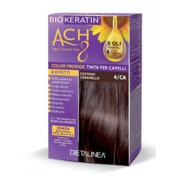 Gdp -general Dietet. Pharma...