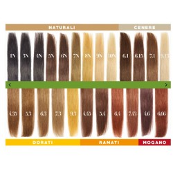 Helan Cosmesi Capelvenere Colours Tinta Capelli 6,1n Biondo Scuro Cenere