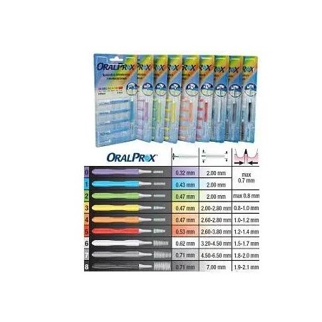 Ids Oralprox Blister Da 6 Spazzolini Interdentali Misura 3 Colore Giallo