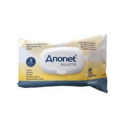 Uniderm Farmaceutici Anonet...