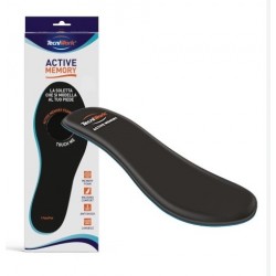 Tecniwork Active Memory...