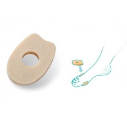 Farmac-zabban Oppo...