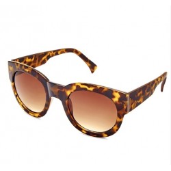 Mast Industria Italiana...