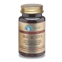 Medical Intellectual Prop....