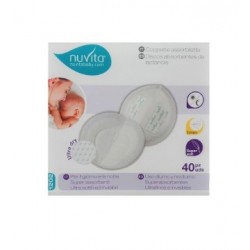 Anteprima Brands...