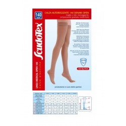 Luropas Del Dott. Molinari...