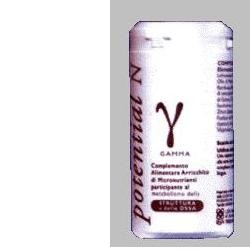 Eurocnda Potential N Gamma...