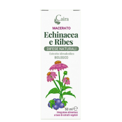 Caira Laboratorio...