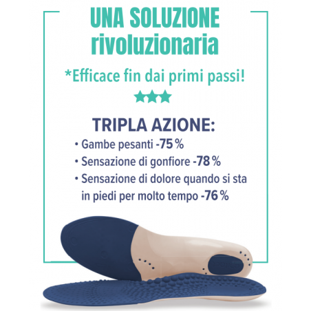 Qualifarma Epitact Plantare Terapeutico Gambe Leggere 39/41 1 Paio