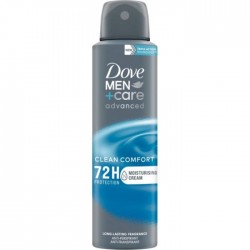 Unilever Dove Men Care...