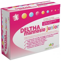 Deltha Pharma Deltha...