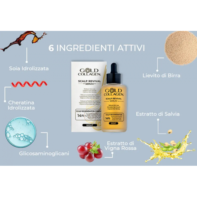 Minerva Research Labs Gold Collagen Scalp Revival Serum 100 Ml