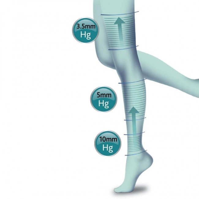 Dr. Scholl's Scholl Lightlegs 20 Denari Taglia M Colore Nude 1 Paio