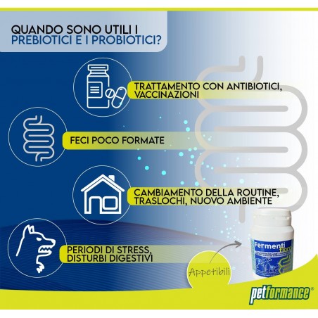 General & Pharma Petformance Fermentiflora 30 Compresse