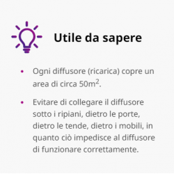 Ceva Salute Animale Feliway Help 3 Ricariche