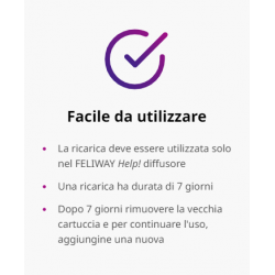 Ceva Salute Animale Feliway Help 3 Ricariche