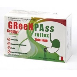 Geophyt Green Pass Reflux...