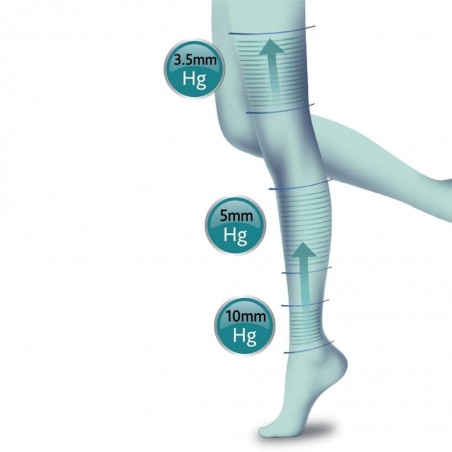 Dr. Scholl's Scholl Lightlegs 20 Denari Taglia L Colore Nero 1 Paio