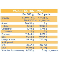 Herboplanet O3 Sol 80 Perle