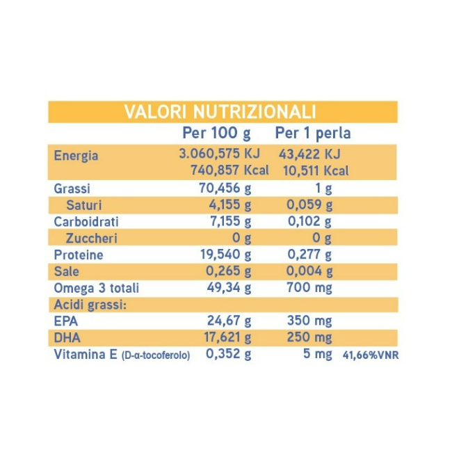 Herboplanet O3 Sol 80 Perle