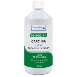 Pharmalife Research...