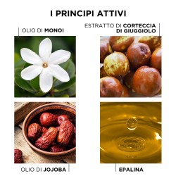 Phytocolor 7 Biondo 1 Latte + 1 Crema + 1 Maschera + 1 Paio Di Guanti