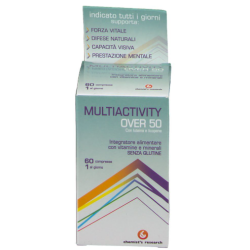 Chemist's Research...