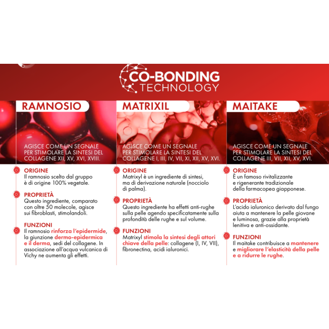 Vichy Liftactiv Collagen Specialist 16 Bonding Serum