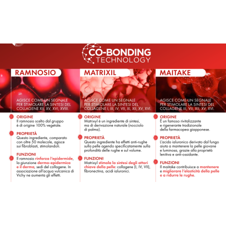 Vichy Liftactiv Collagen Specialist 16 Bonding Serum